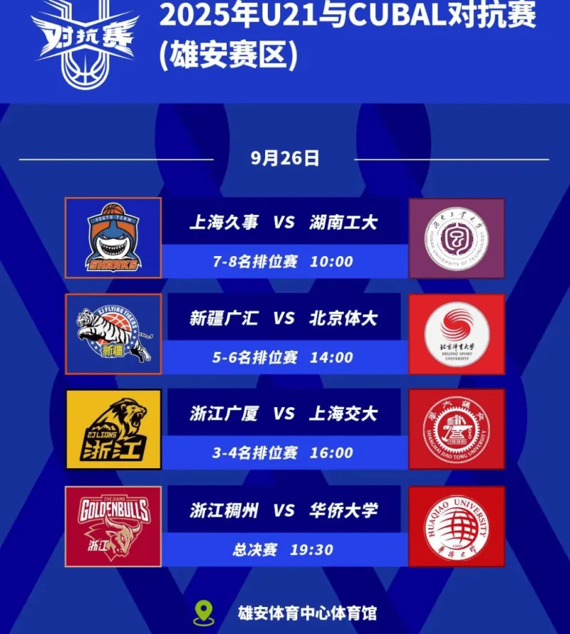 竞技体育-中国篮协发布要闻速览：三篮U23国家男队和女队获世界杯8强